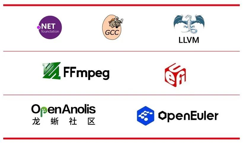 �й���������