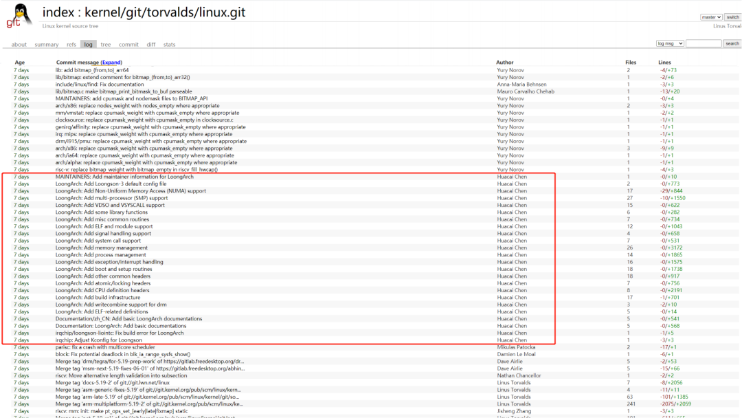 �й���������