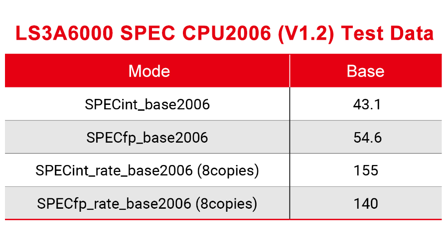 �й���������