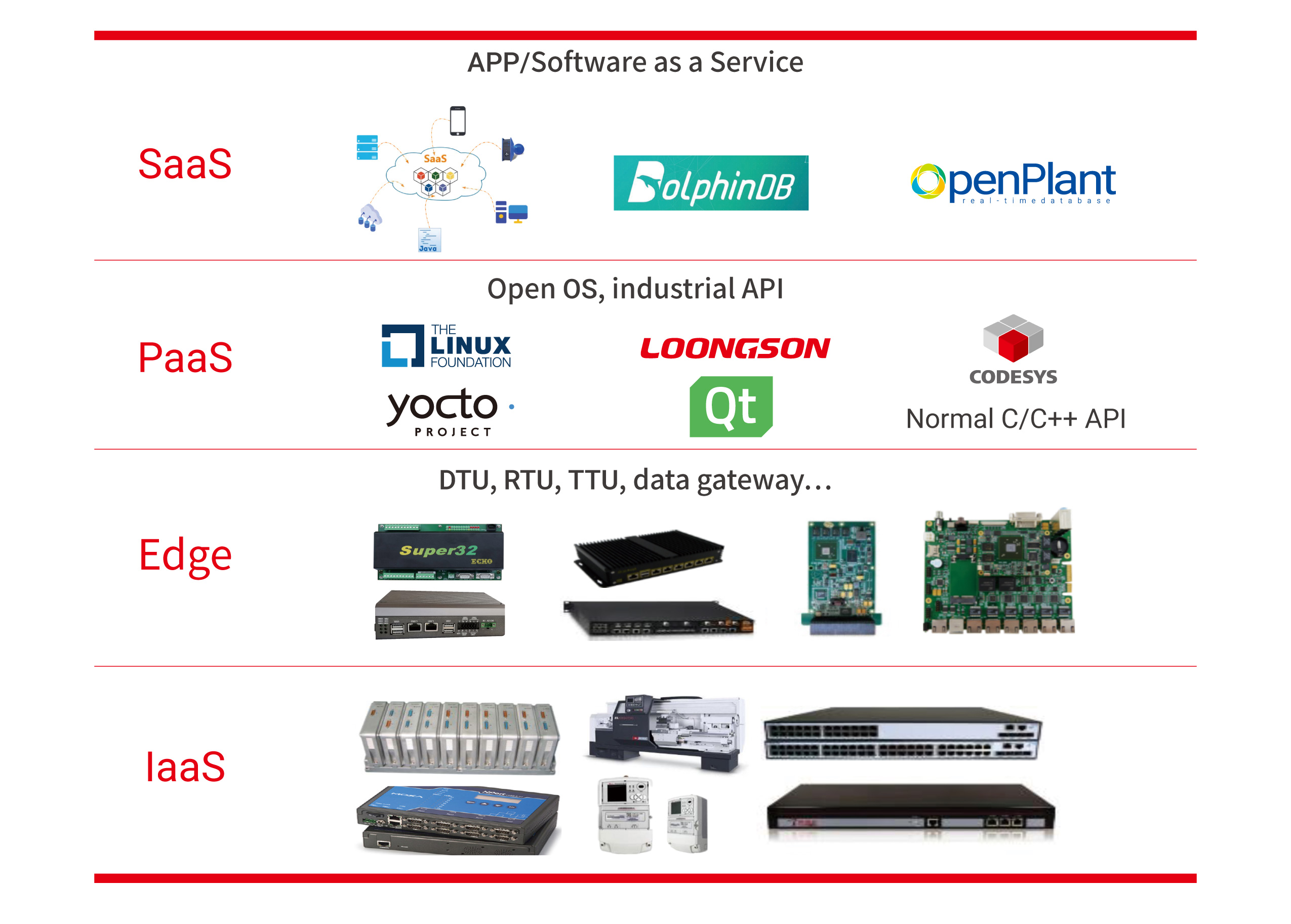 �й���������