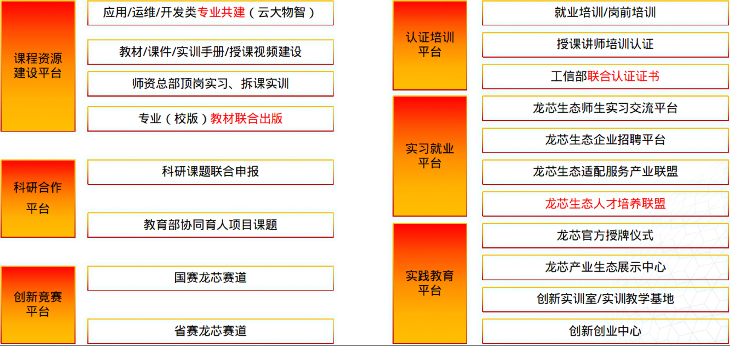 �й���������