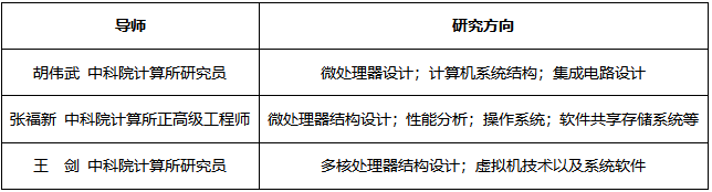 �й���������