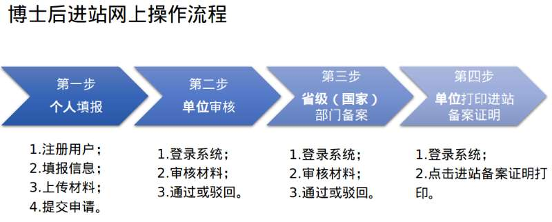 �й���������