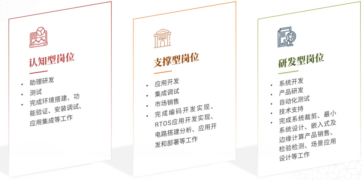 �й���������