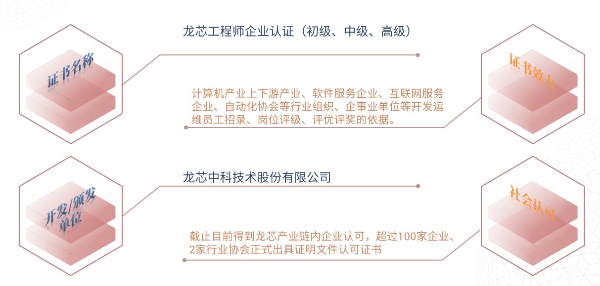 �й���������