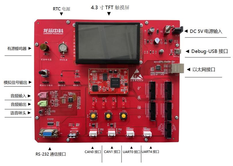 �й���������