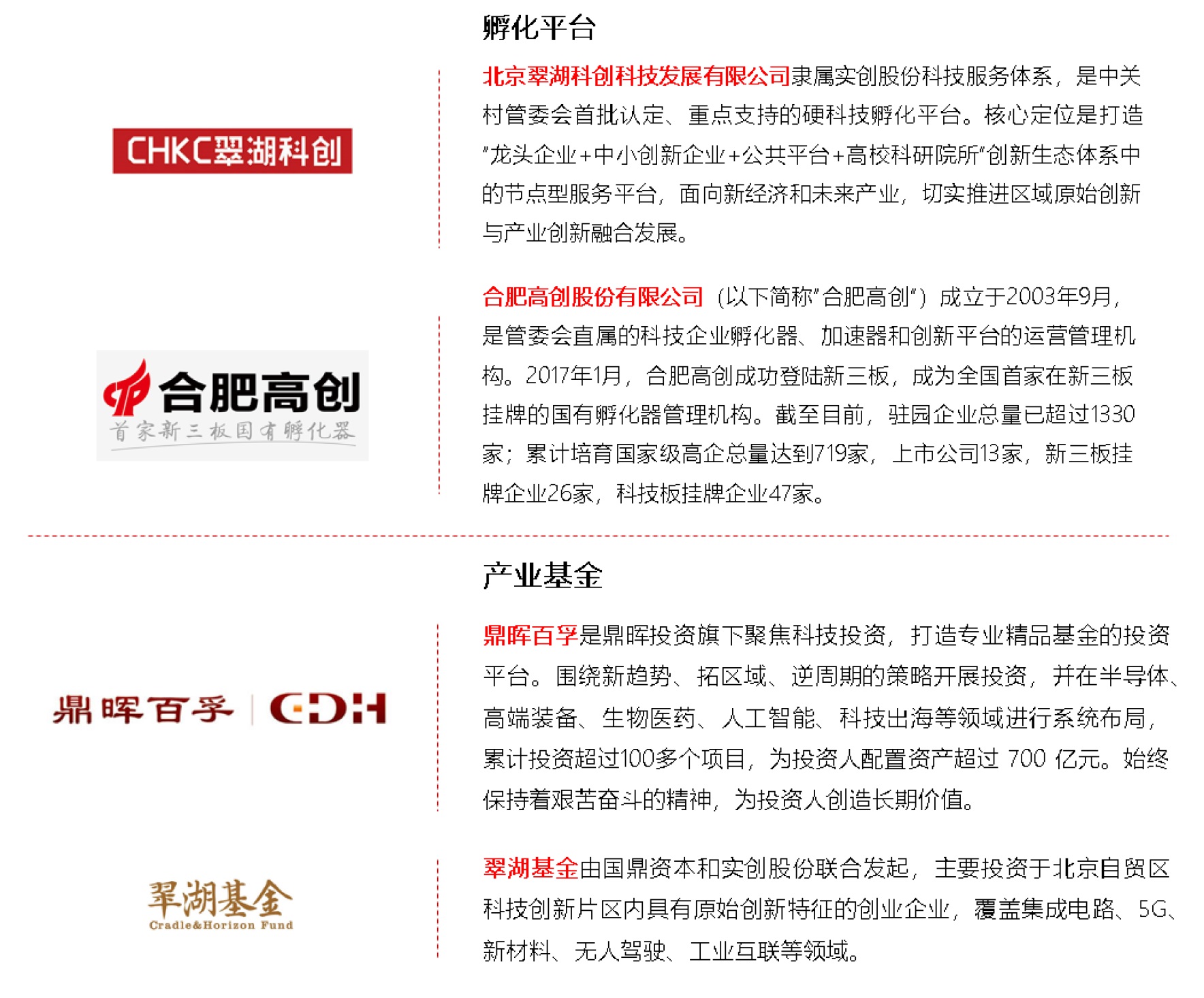 �й���������