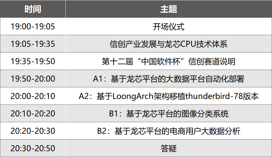 �й���������