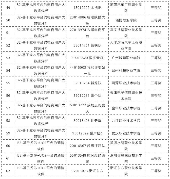 �й���������