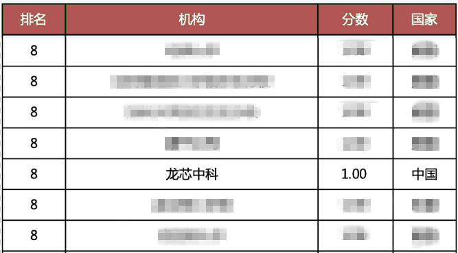 �й���������