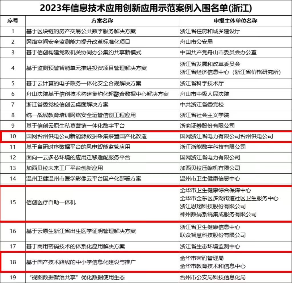 �й���������