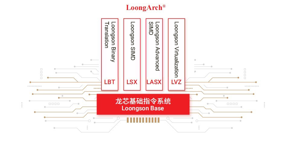 �й���������