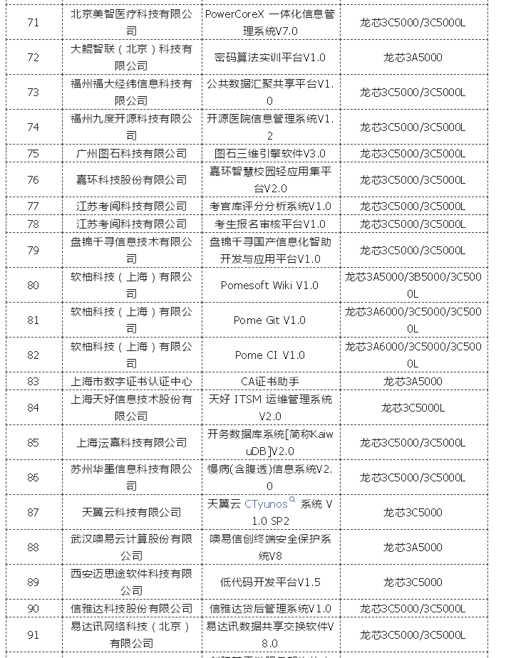 �й���������