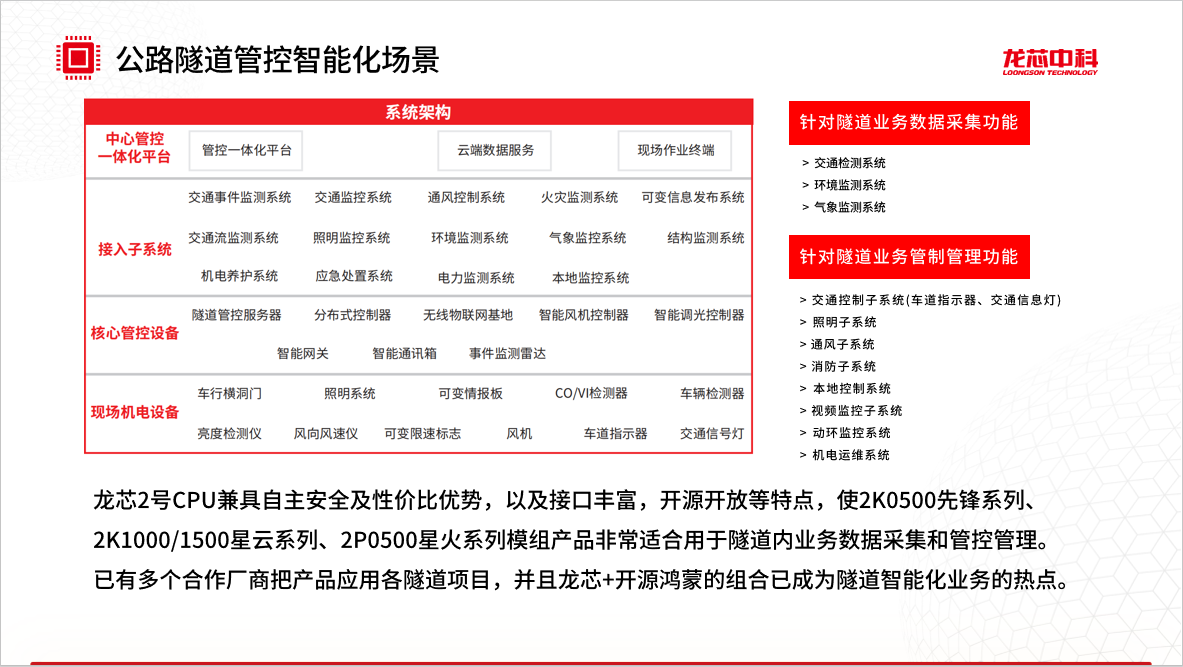 �й���������