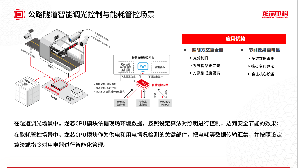 �й���������