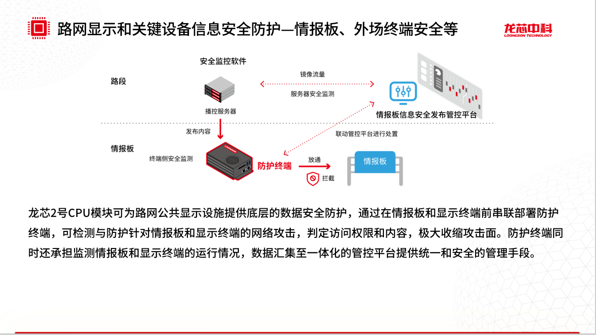 �й���������