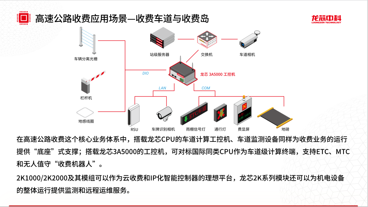 �й���������