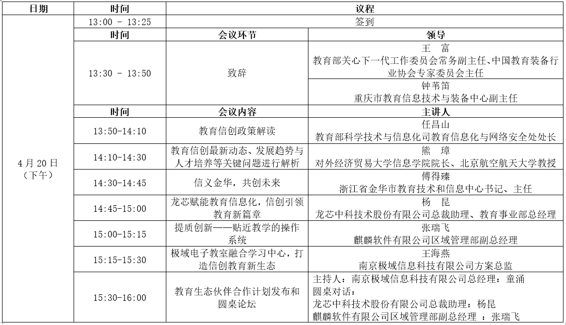 �й���������