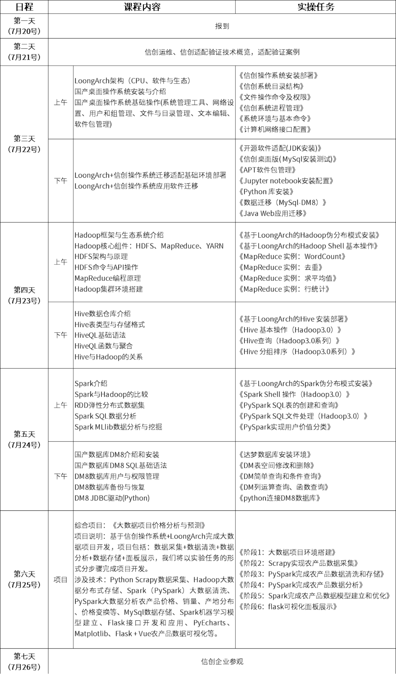 �й���������