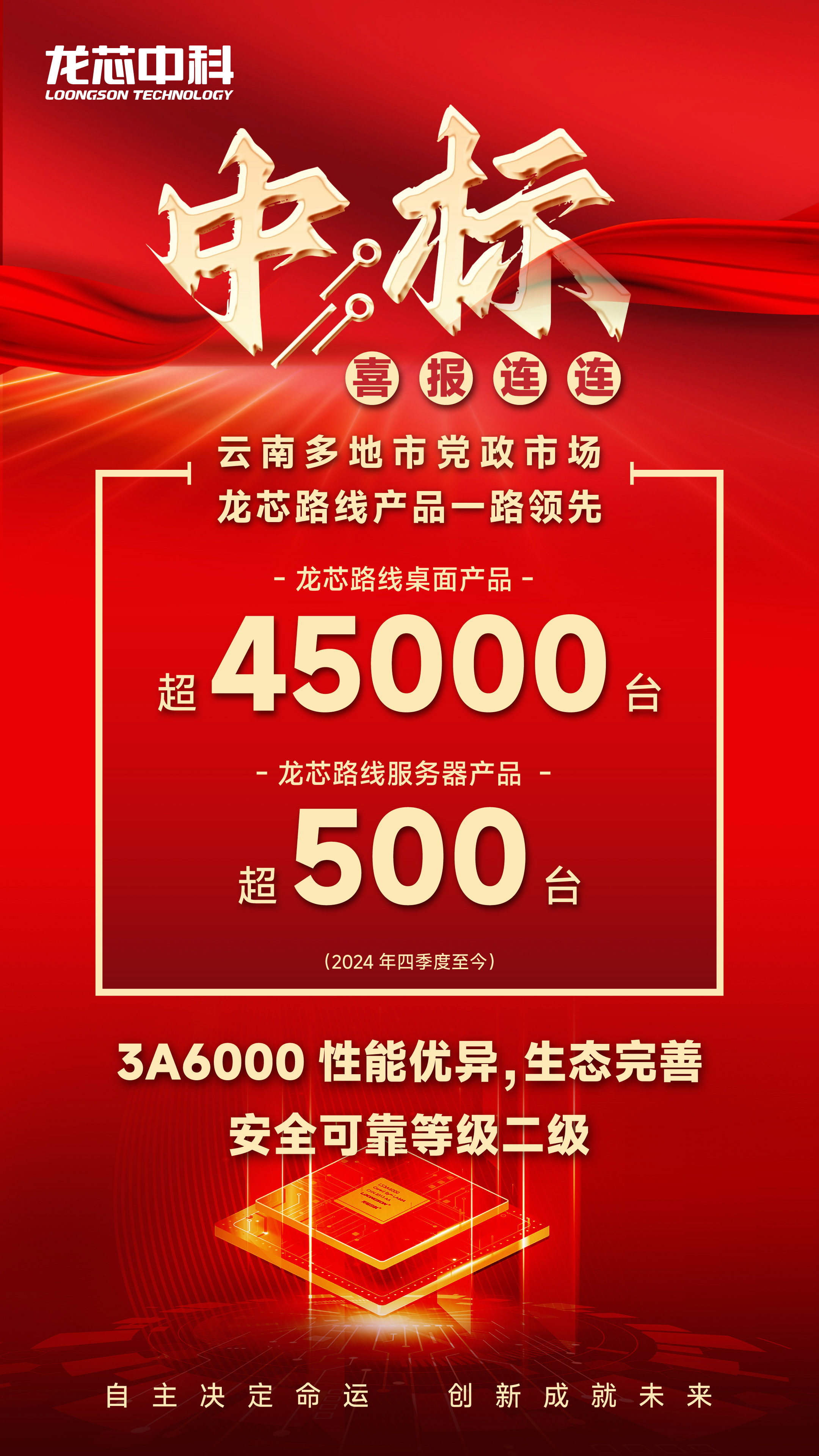 �й���������