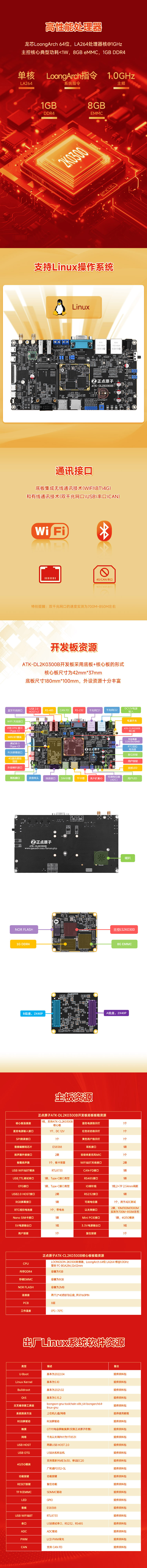 �й���������