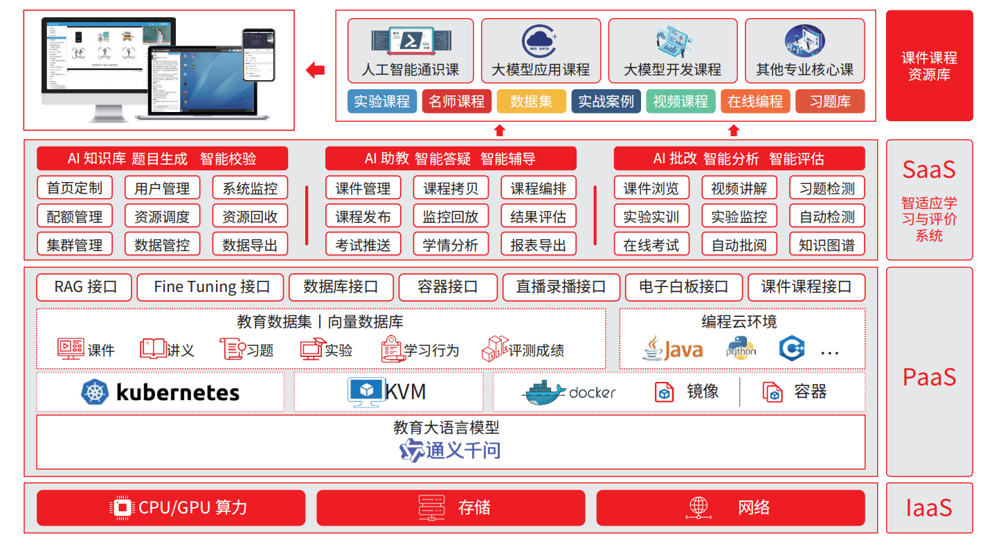 �й���������